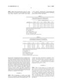 Enantioselective immobilized lipase diagram and image