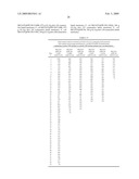 Enzymatic Production Of Glycolic Acid diagram and image