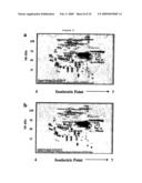 Depletion of plasma proteins diagram and image