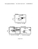 Depletion of plasma proteins diagram and image