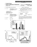 Modulators Of NOD1 Signaling diagram and image