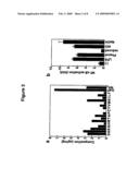 Modulators Of NOD1 Signaling diagram and image