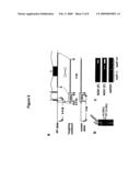 Modulators Of NOD1 Signaling diagram and image