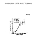 Modulators Of NOD1 Signaling diagram and image