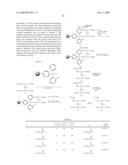 Modulators Of NOD1 Signaling diagram and image