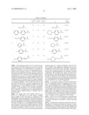 Modulators Of NOD1 Signaling diagram and image