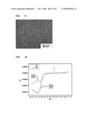 Stable Atomic Quantum Clusters, Production Method Thereof and Use of Same diagram and image