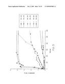 MOISTURE SENSOR diagram and image