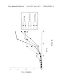 MOISTURE SENSOR diagram and image