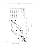 MOISTURE SENSOR diagram and image