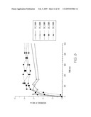 MOISTURE SENSOR diagram and image