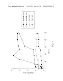 MOISTURE SENSOR diagram and image