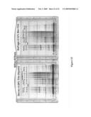 RAPID PROTEIN LABELING AND ANALYSIS diagram and image