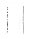 Method for measuring maturity degree of compost and measuring solution diagram and image