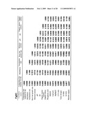 Method for measuring maturity degree of compost and measuring solution diagram and image