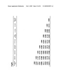 Method for measuring maturity degree of compost and measuring solution diagram and image