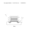 INSITU FORMATION OF INVERSE FLOATING GATE POLY STRUCTURES diagram and image