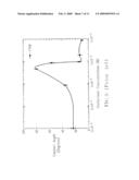 IN-PLACE BONDING OF MICROSTRUCTURES diagram and image