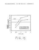 SEMICONDUCTOR DEVICE AND MANUFACTURING METHOD THEREOF diagram and image