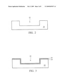 In-Situ Deposition for Cu Hillock Suppression diagram and image