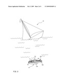 Personal floating system diagram and image