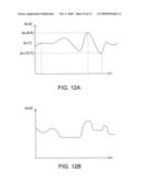 Chemical mechanical polishing apparatus and chemical mechanical polishing method thereof diagram and image