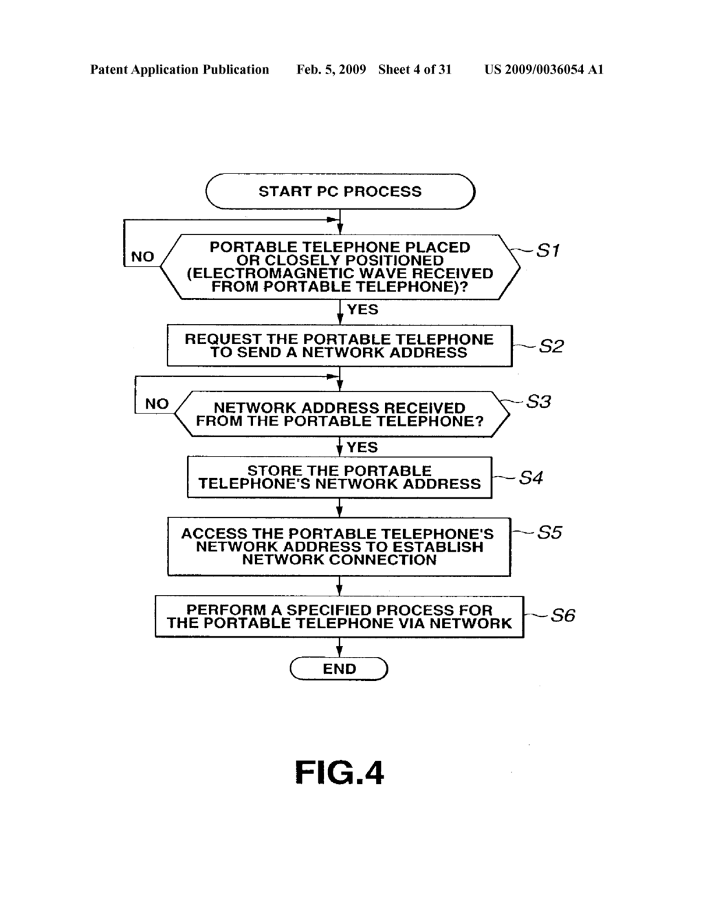 INFORMATION PROCESSING APPARATUS AND INFORMATION PROCESSING METHOD HAVING COMMUNICATION FUNCTION - diagram, schematic, and image 05