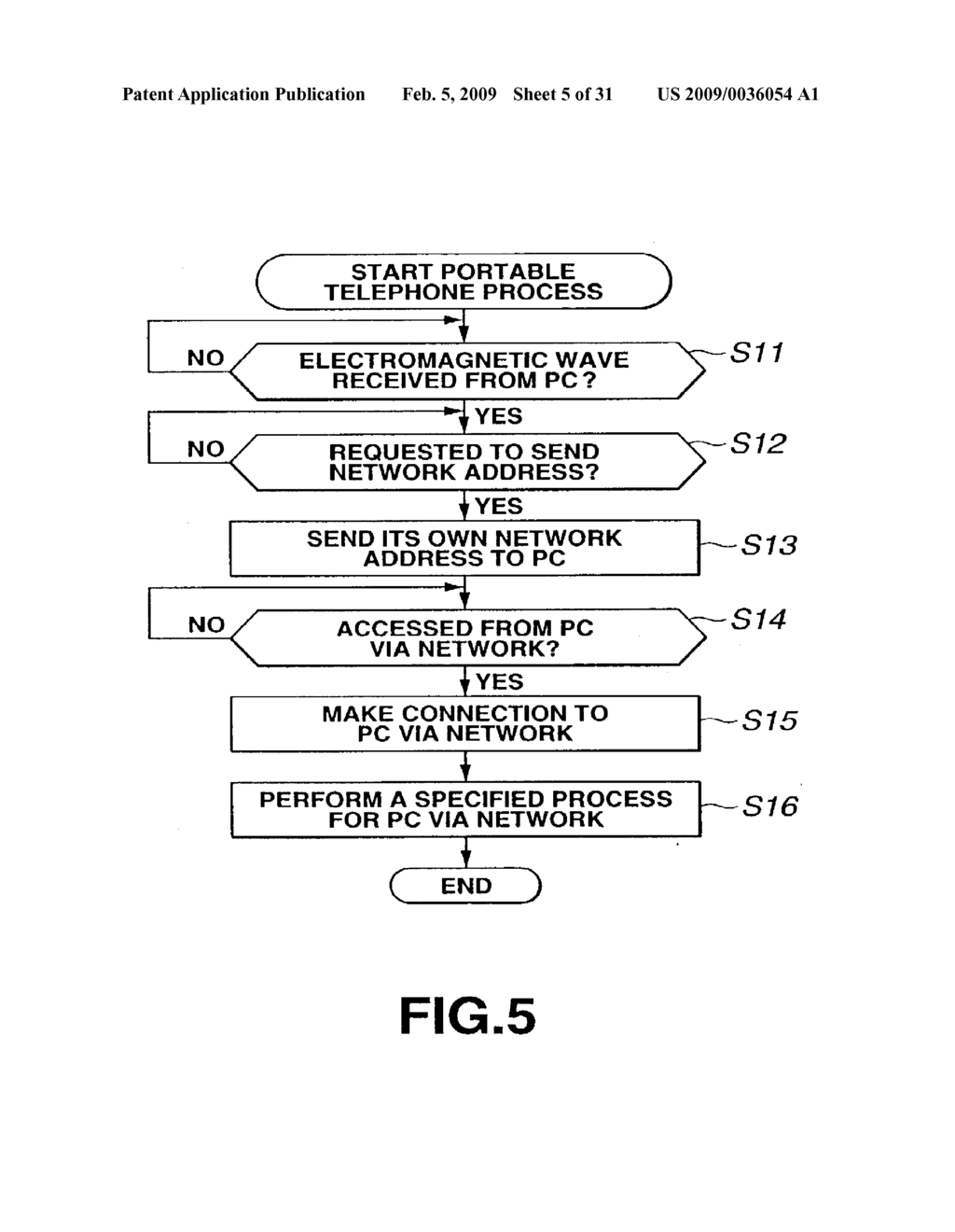 INFORMATION PROCESSING APPARATUS AND INFORMATION PROCESSING METHOD HAVING COMMUNICATION FUNCTION - diagram, schematic, and image 06