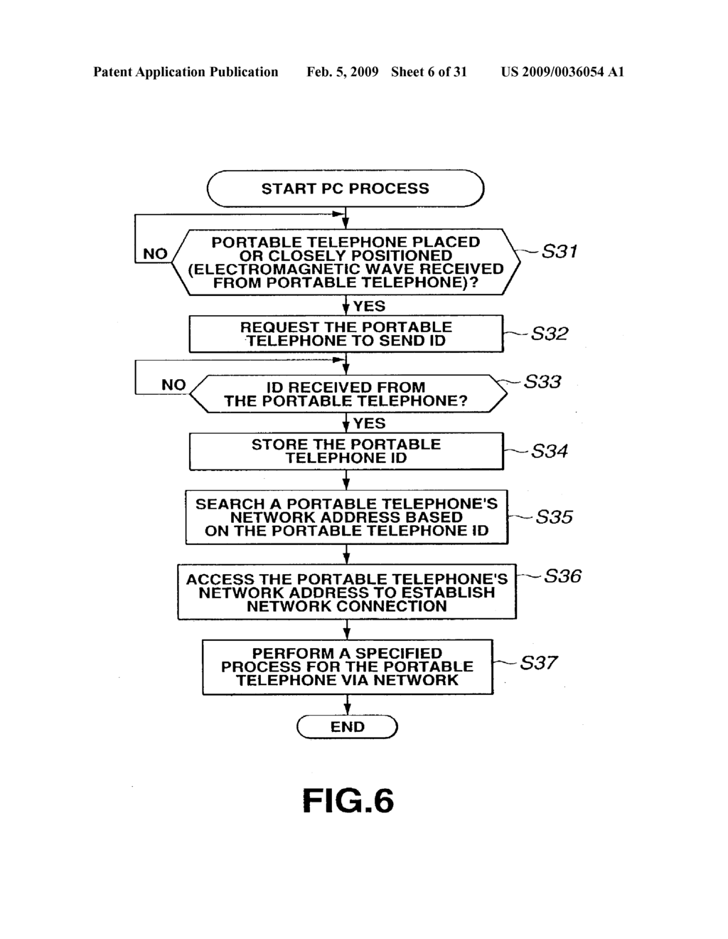 INFORMATION PROCESSING APPARATUS AND INFORMATION PROCESSING METHOD HAVING COMMUNICATION FUNCTION - diagram, schematic, and image 07