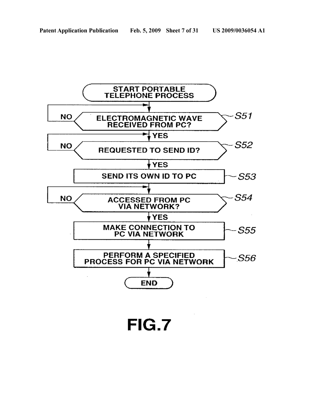 INFORMATION PROCESSING APPARATUS AND INFORMATION PROCESSING METHOD HAVING COMMUNICATION FUNCTION - diagram, schematic, and image 08