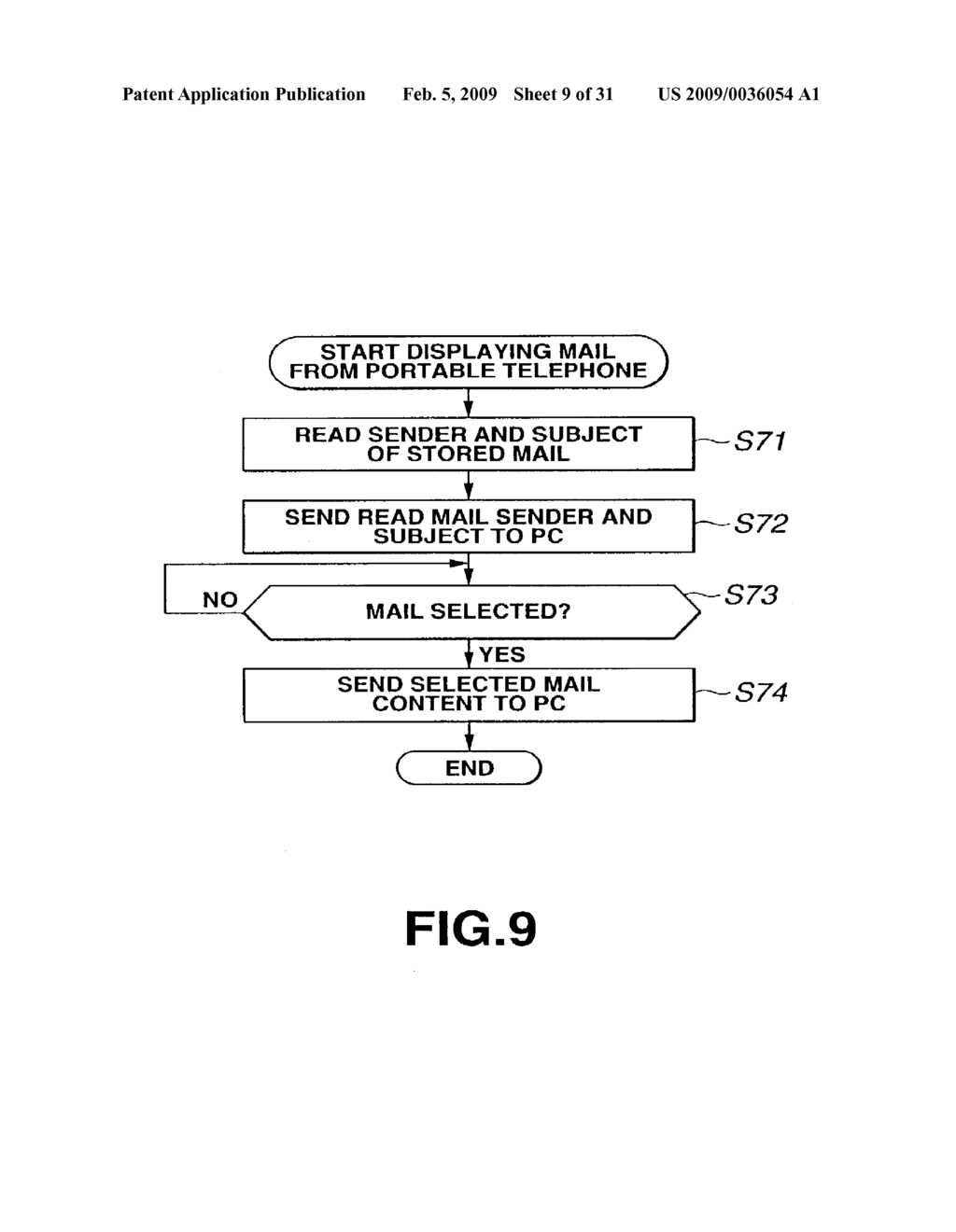 INFORMATION PROCESSING APPARATUS AND INFORMATION PROCESSING METHOD HAVING COMMUNICATION FUNCTION - diagram, schematic, and image 10