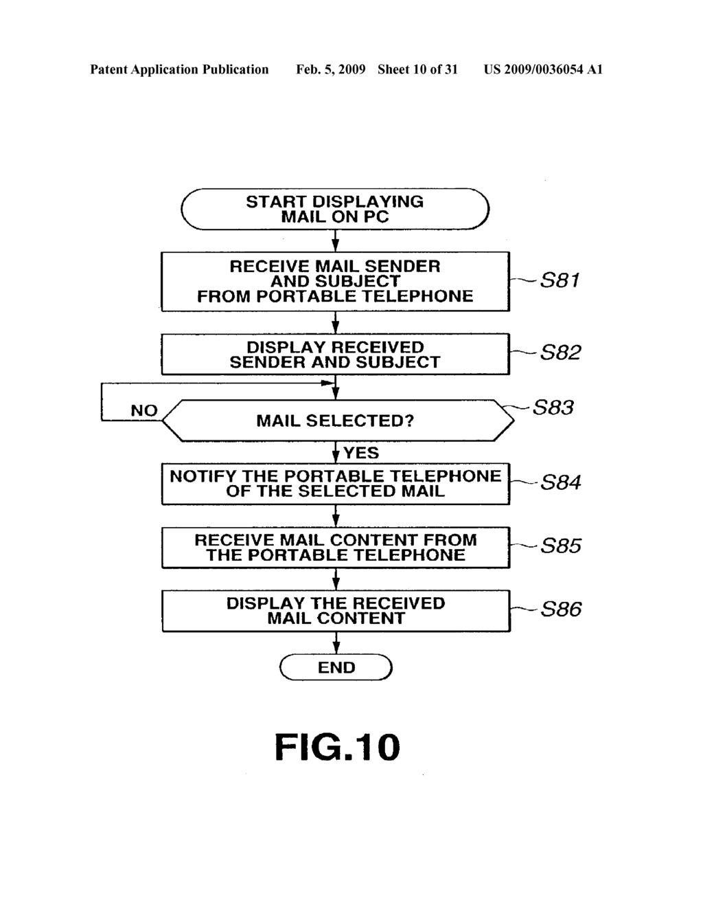 INFORMATION PROCESSING APPARATUS AND INFORMATION PROCESSING METHOD HAVING COMMUNICATION FUNCTION - diagram, schematic, and image 11