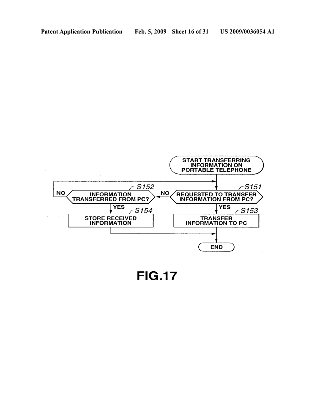 INFORMATION PROCESSING APPARATUS AND INFORMATION PROCESSING METHOD HAVING COMMUNICATION FUNCTION - diagram, schematic, and image 17