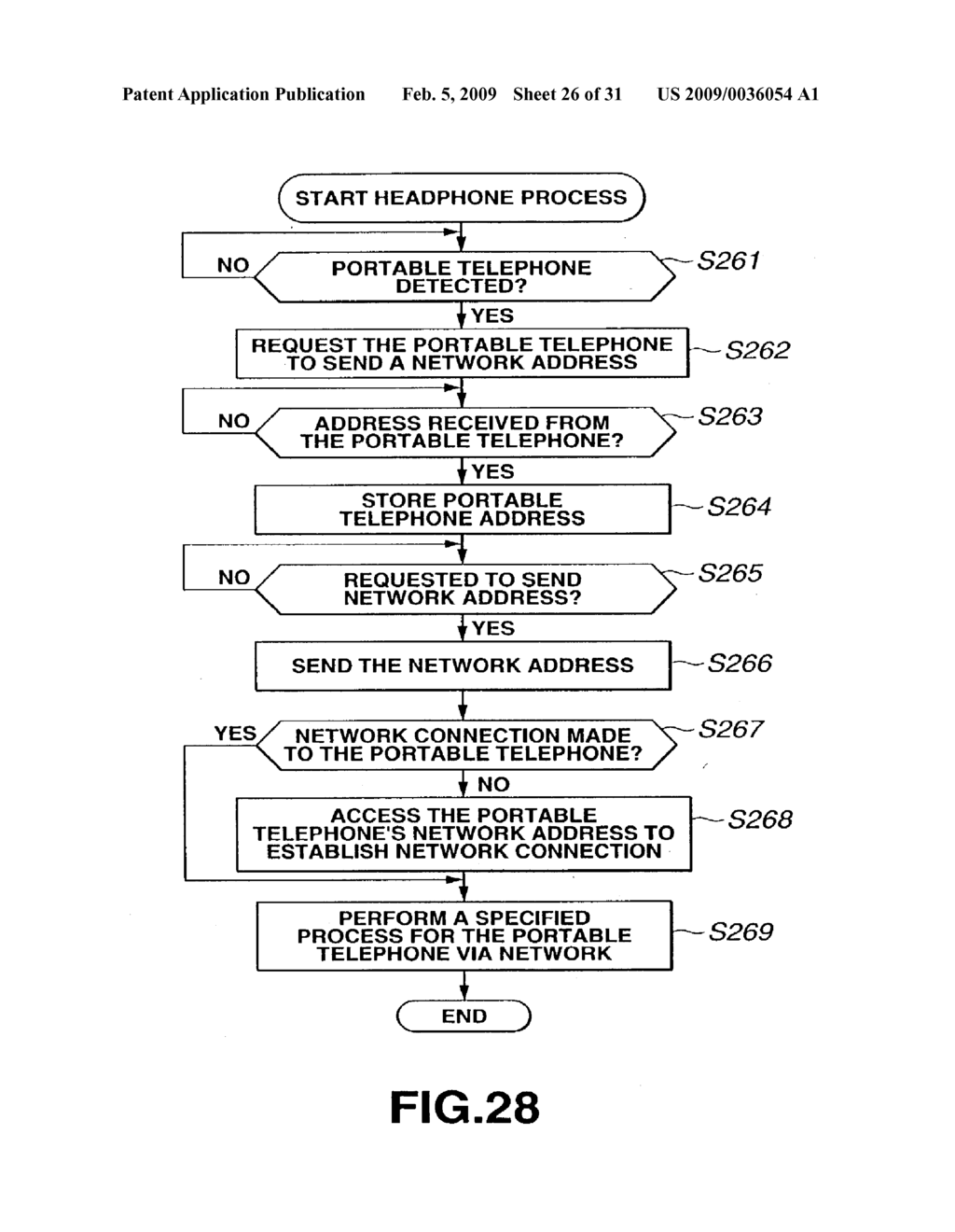 INFORMATION PROCESSING APPARATUS AND INFORMATION PROCESSING METHOD HAVING COMMUNICATION FUNCTION - diagram, schematic, and image 27