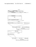 METHOD FOR OPERATING ENHANCED RLC ENTITY AND RNC ENTITY FOR WCDMA AND SYSTEM THEREOF diagram and image