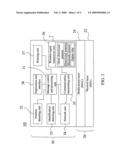 Smart data dynamic communication module and message processing and transmitting method thereof diagram and image