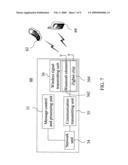 Smart data dynamic communication module and message processing and transmitting method thereof diagram and image