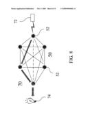 Smart data dynamic communication module and message processing and transmitting method thereof diagram and image