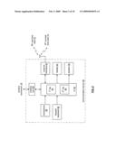 Multiple die integrated circuit assembly diagram and image