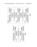 Multiple die integrated circuit assembly diagram and image