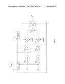 METHOD AND SYSTEM FOR POWER SUPPLY ADJUSTMENT AND POLAR MODULATION IN AN RF TRANSMITTER diagram and image