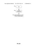 METHOD AND SYSTEM FOR POWER SUPPLY ADJUSTMENT AND POLAR MODULATION IN AN RF TRANSMITTER diagram and image