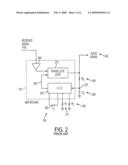 SECURITY SYSTEM WITH DYNAMIC RANGE ENHANCEMENT FOR FM DEMODULATION diagram and image