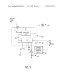 SECURITY SYSTEM WITH DYNAMIC RANGE ENHANCEMENT FOR FM DEMODULATION diagram and image