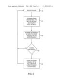 SECURITY SYSTEM WITH DYNAMIC RANGE ENHANCEMENT FOR FM DEMODULATION diagram and image