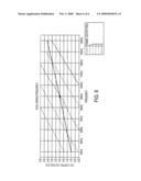 SECURITY SYSTEM WITH DYNAMIC RANGE ENHANCEMENT FOR FM DEMODULATION diagram and image