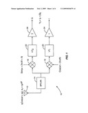 IQ Imbalance Image Suppression in Presence of Unknown Phase Shift diagram and image