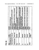 ACCOUNTING OF DATA TRANSMISSION COSTS IN A MOBILE RADIO NETWORK diagram and image