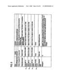 ACCOUNTING OF DATA TRANSMISSION COSTS IN A MOBILE RADIO NETWORK diagram and image