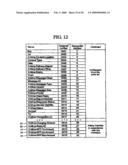 ACCOUNTING OF DATA TRANSMISSION COSTS IN A MOBILE RADIO NETWORK diagram and image